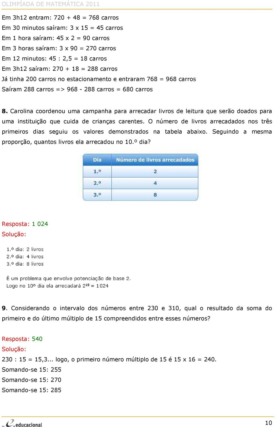 Carolina coordenou uma campanha para arrecadar livros de leitura que serão doados para uma instituição que cuida de crianças carentes.