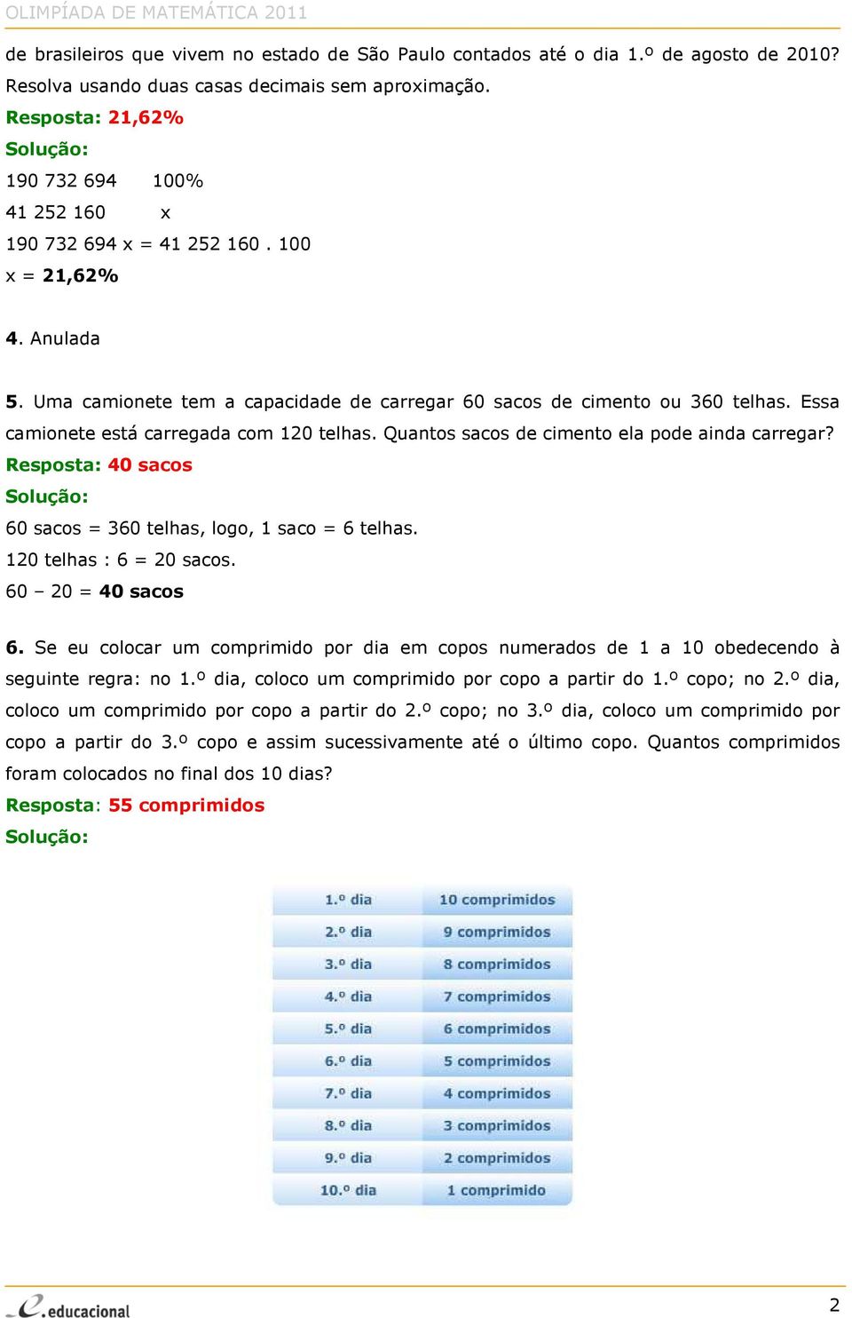 Essa camionete está carregada com 120 telhas. Quantos sacos de cimento ela pode ainda carregar? Resposta: 40 sacos 60 sacos = 360 telhas, logo, 1 saco = 6 telhas. 120 telhas : 6 = 20 sacos.