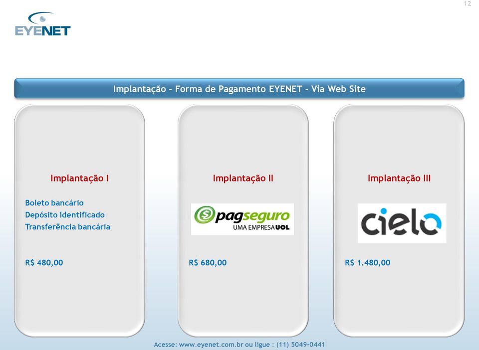 Implantação III Boleto bancário Depósito