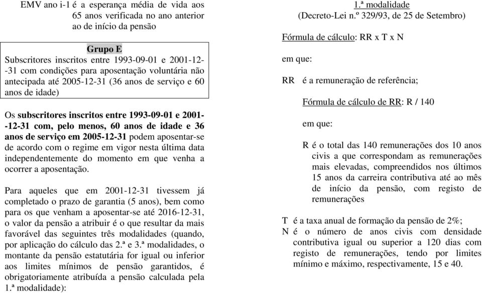 2005-12-31 podem aposentar-se de acordo com o regime em vigor nesta última data independentemente do momento em que venha a ocorrer a aposentação.