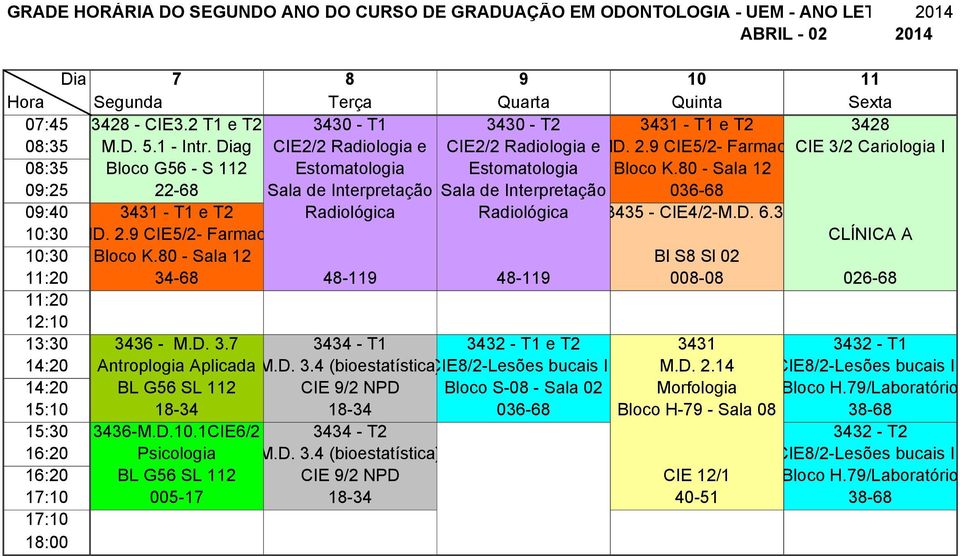 80 - Sala 12 Bl S8 Sl 02 34-68 48-119 48-119 008-08 026-68 13:30 3436 - M.D. 3.7 3434 - T1 3432 - T1 e T2 3431 3432 - T1 14:20 Antroplogia Aplicada M.D. 3.4 (bioestatística) CIE8/2-Lesões bucais I I M.