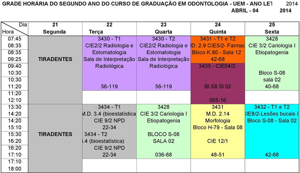 Bloco S-08 sala 02 56-119 56-119 Bl S8 Sl 02 40-68 005-16 13:30 3434 - T1 3428 3431 3432 - T1 e T2 14:20 M.D. 3.4 (bioestatística) CIE 3/2 Cariologia I M.D. 2.