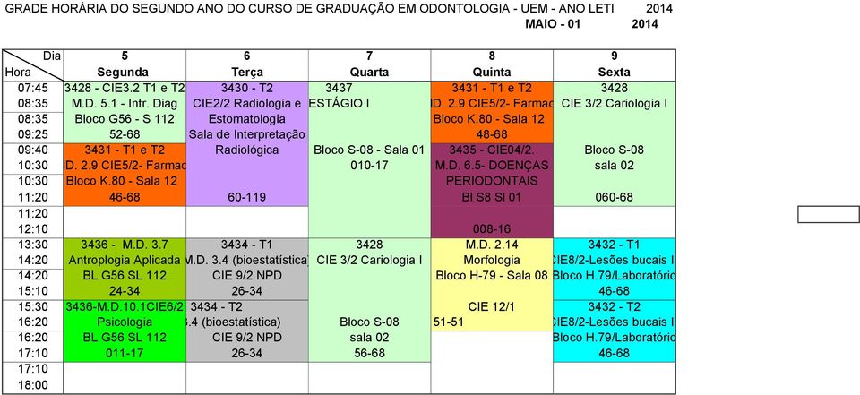 80 - Sala 12 PERIODONTAIS 46-68 60-119 Bl S8 Sl 01 060-68 008-16 13:30 34