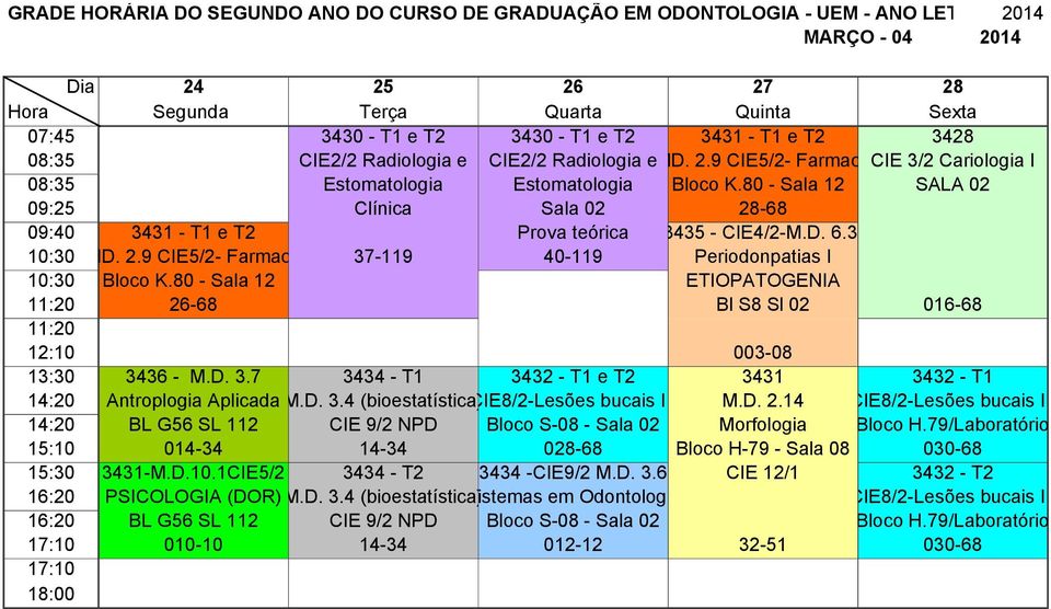 80 - Sala 12 ETIOPATOGENIA 26-68 Bl S8 Sl 02 016-68 003-08 13:30 3436 - M.D. 3.7 3434 - T1 3432 - T1 e T2 3431 3432 - T1 14:20 Antroplogia Aplicada M.D. 3.4 (bioestatística) CIE8/2-Lesões bucais I I M.