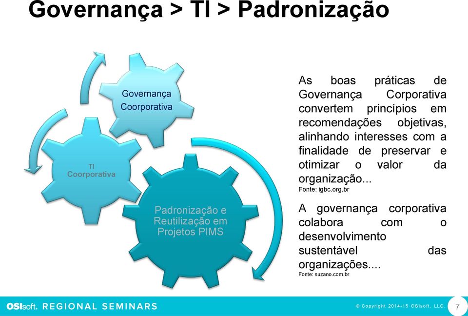 alinhando interesses com a finalidade de preservar e otimizar o valor da orga