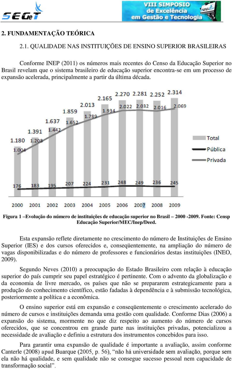 encontra-se em um processo de expansão acelerada, principalmente a partir da última década. Figura 1 Evolução do número de instituições de educação superior no Brasil 2000-2009.