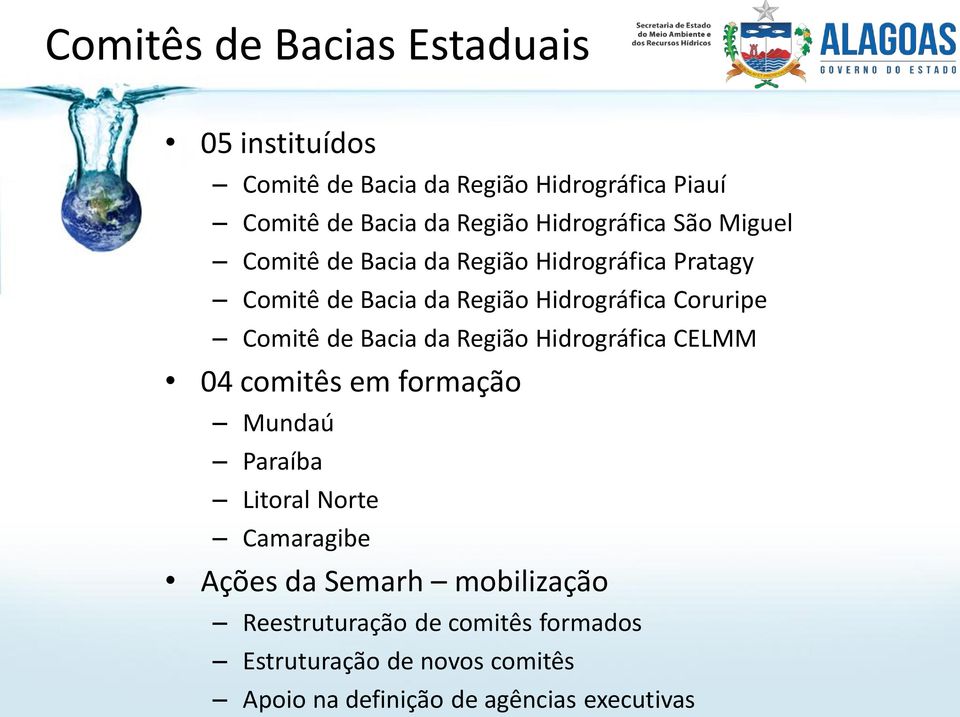 Comitê de Bacia da Região Hidrográfica CELMM 04 comitês em formação Mundaú Paraíba Litoral Norte Camaragibe Ações da