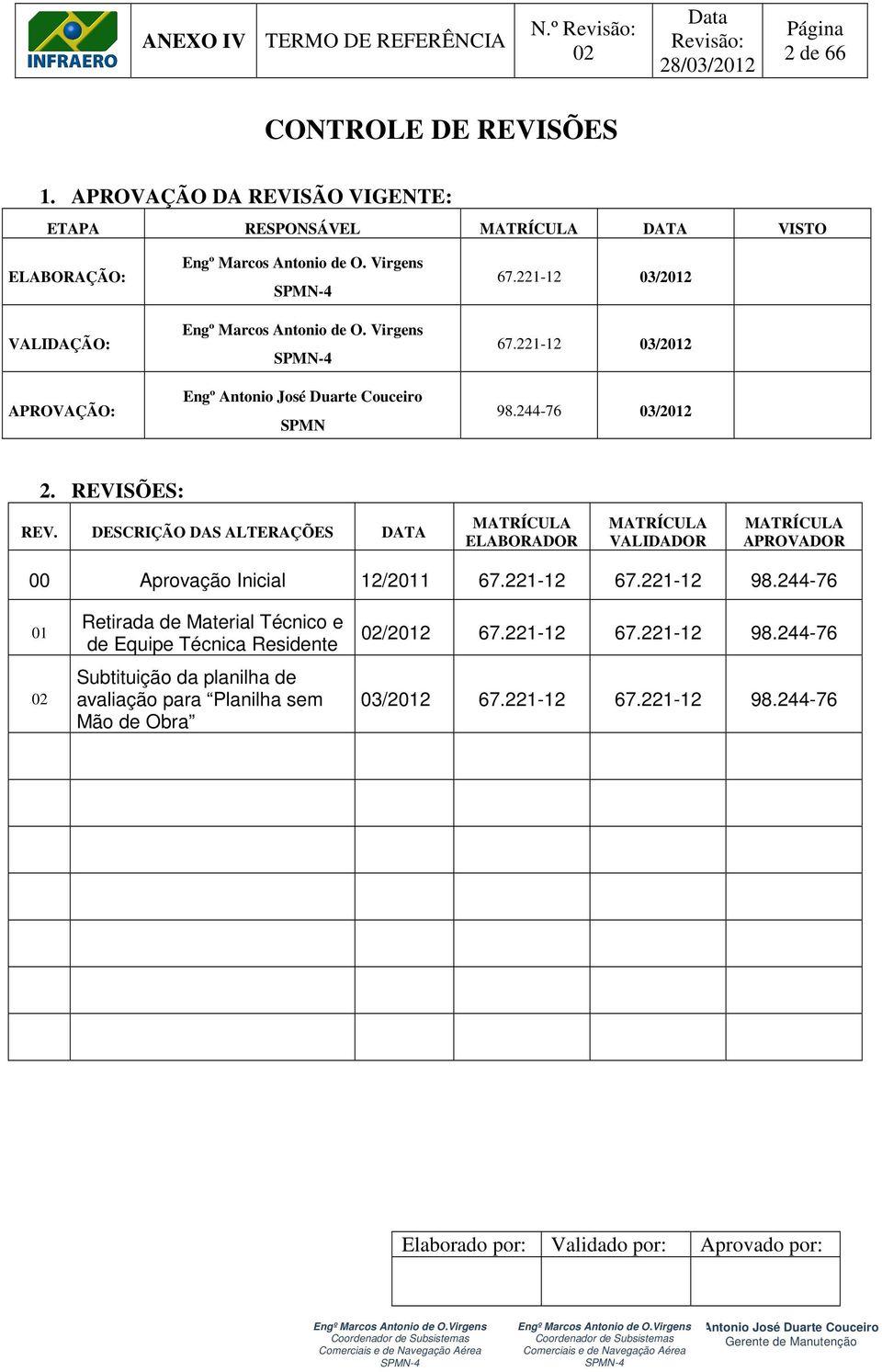 Virgens Engº Marcos Antonio de O. Virgens Engº SPMN 67.221-12 03/2012 67.221-12 03/2012 98.244-76 03/2012 2. REVISÕES: REV.