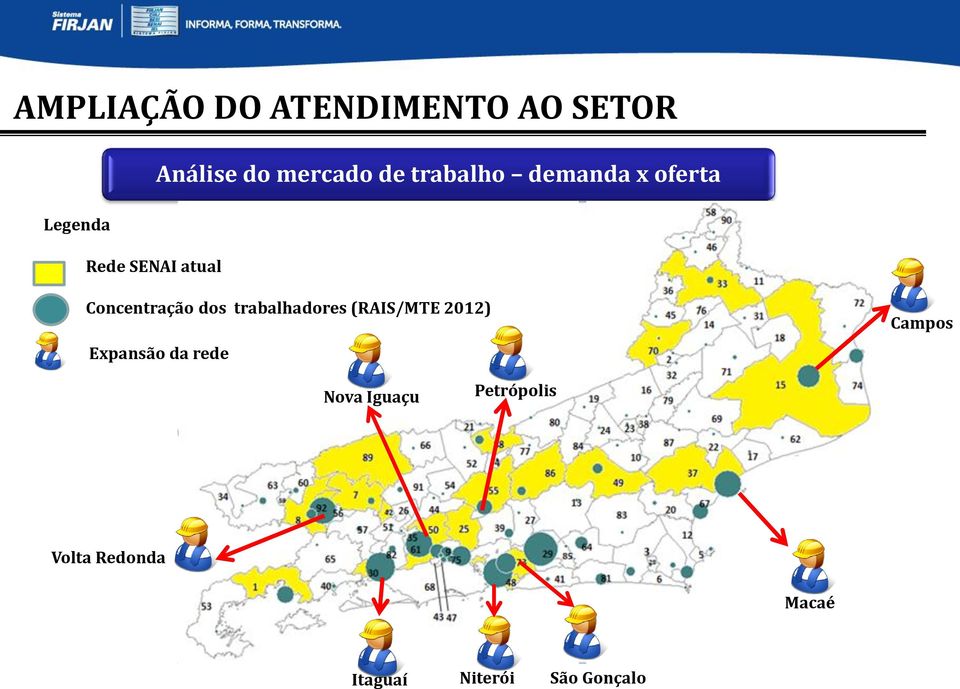 demanda x oferta Concentração dos trabalhadores (RAIS/MTE