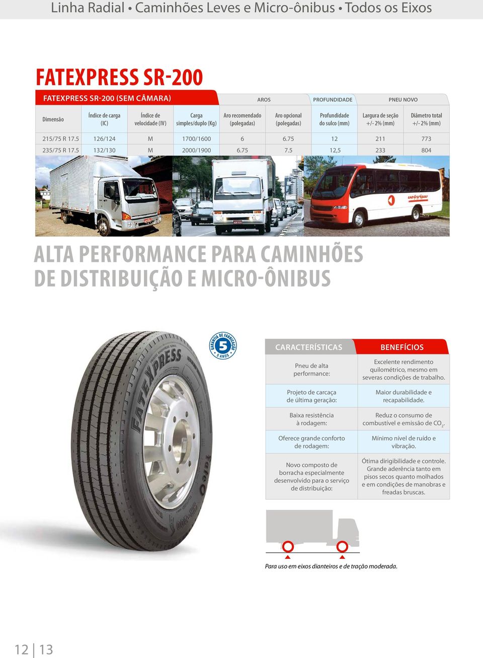 5 12,5 233 804 Alta performance para caminhões de distribuição e micro-ônibus Pneu de alta performance: Projeto de carcaça de última geração: Baixa resistência à rodagem: Oferece grande conforto de