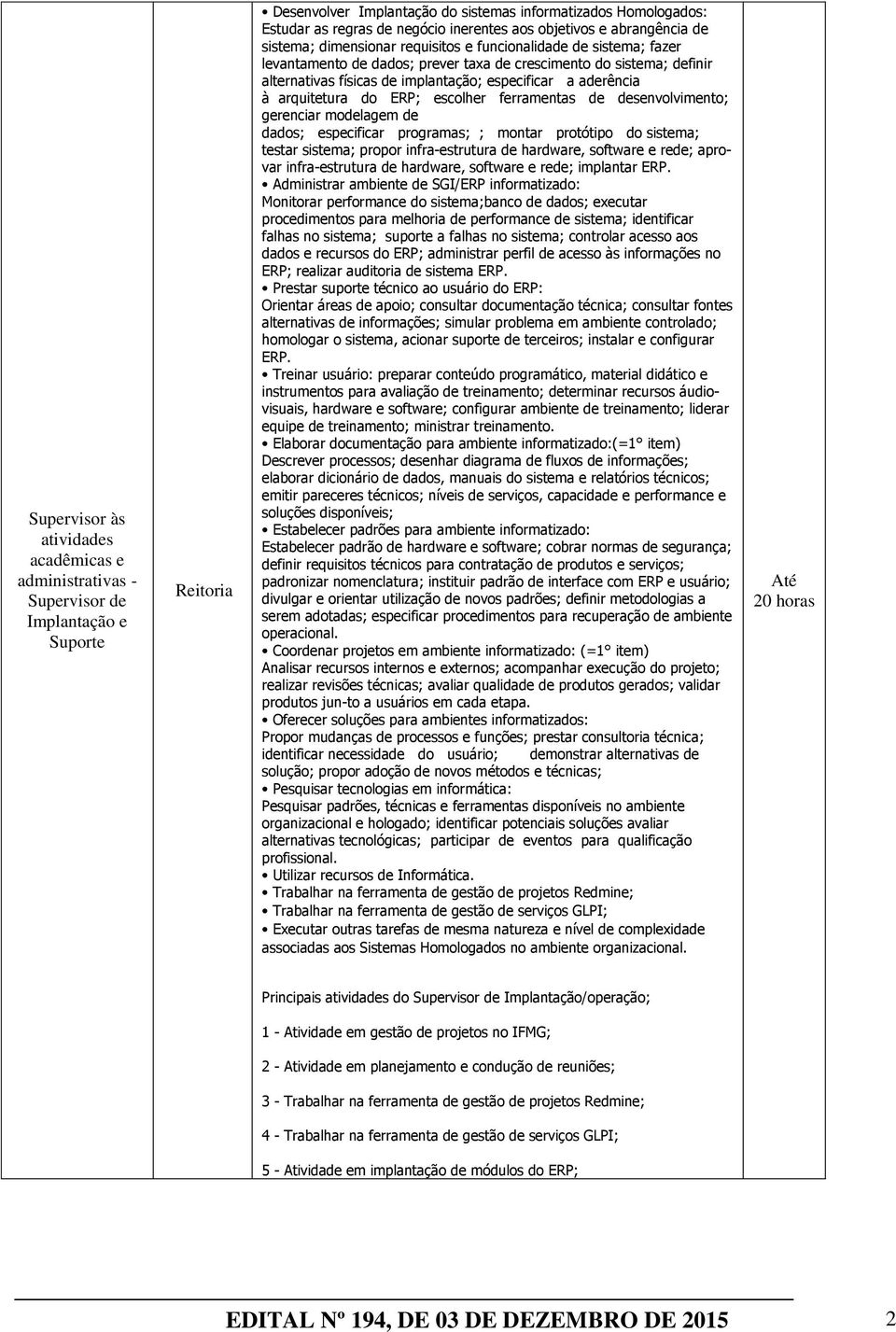 de implantação; especificar a aderência à arquitetura do ERP; escolher ferramentas de desenvolvimento; gerenciar modelagem de dados; especificar programas; ; montar protótipo do sistema; testar