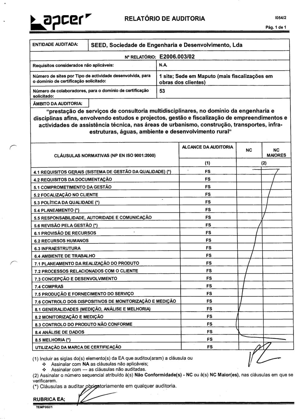 certificac;ao 53 solicitado: AMBITO DA AUDITORIA: I "prestac;ao de servic;os de consultoria multidisciplinares, no dominic da engenharia e disciplinas afins, envolvendo estudos e projectos, gestao e