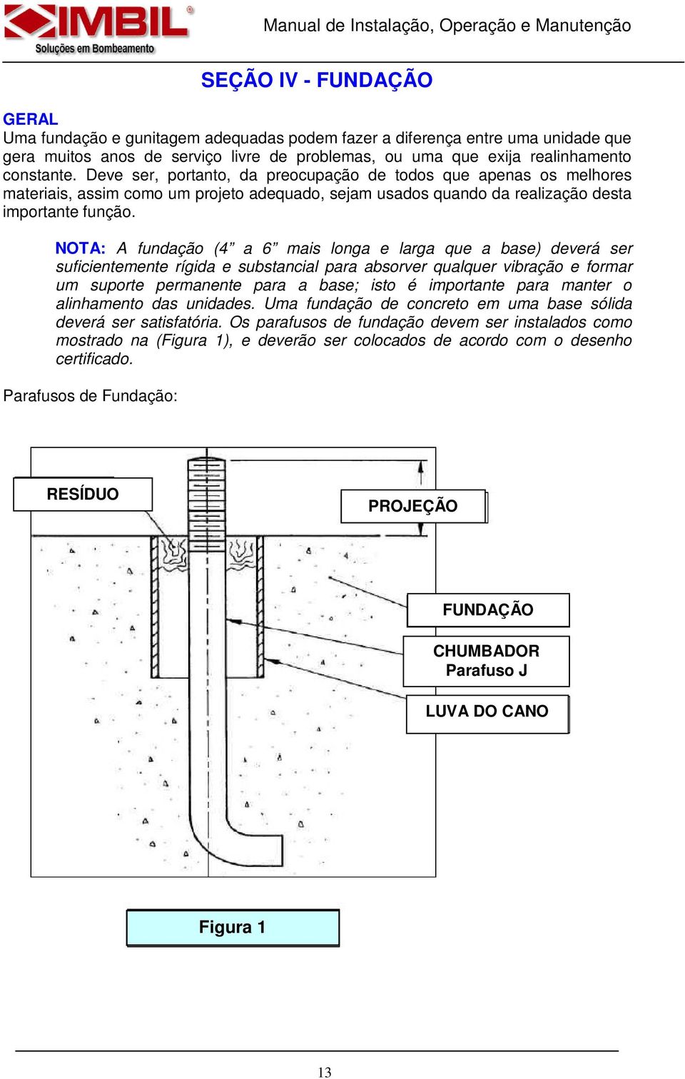 NOTA: A fundação (4 a 6 mais longa e larga que a base) deverá ser suficientemente rígida e substancial para absorver qualquer vibração e formar um suporte permanente para a base; isto é importante