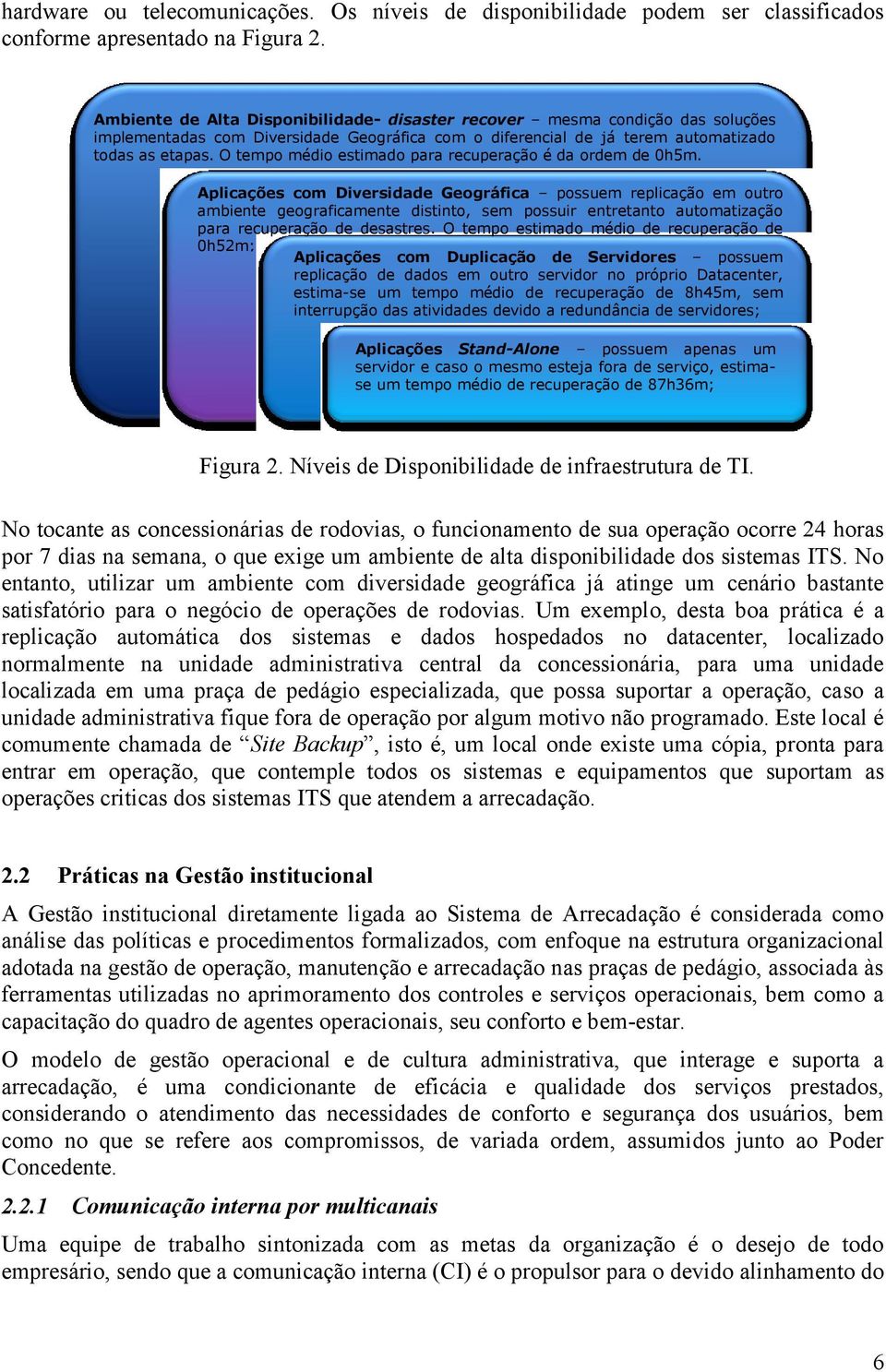 O tempo médio estimado para recuperação é da ordem de 0h5m.