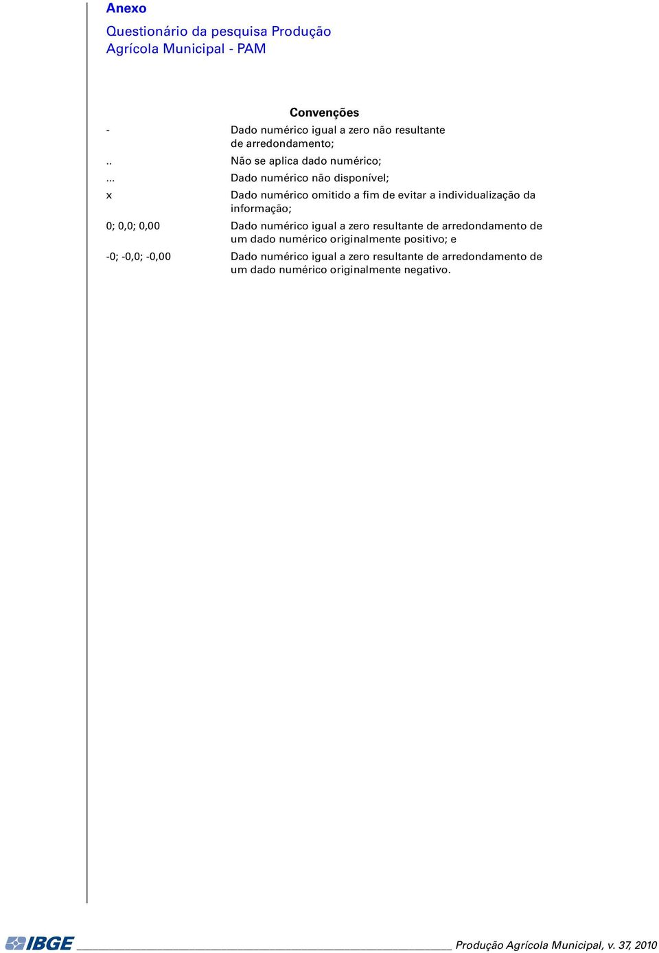 .. Dado numérico não disponível; x Dado numérico omitido a fim de evitar a individualização da informação; 0; 0,0; 0,00 Dado numérico