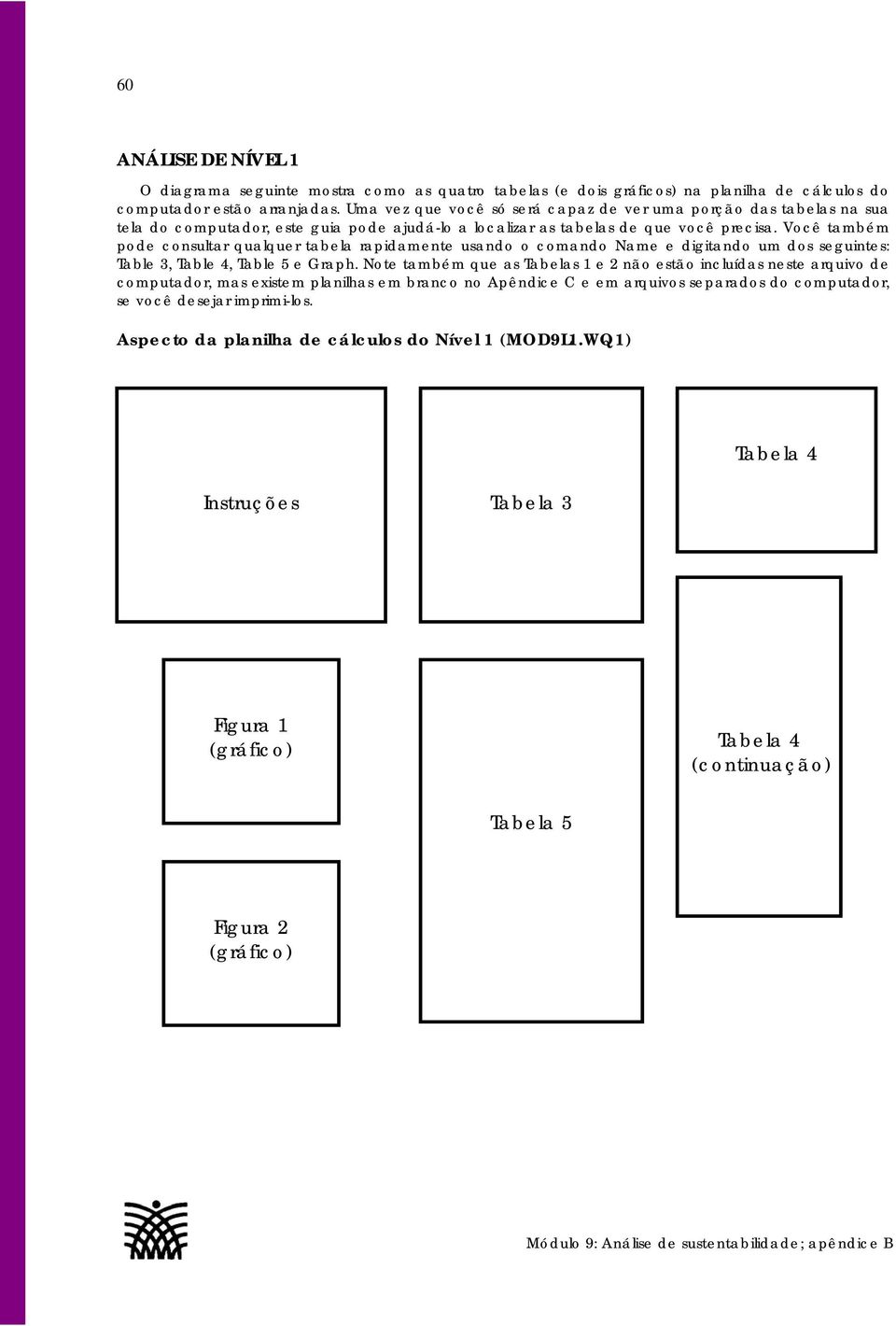 dos seguintes: Table 3, Table 4, Table 5 e Graph Note também que as Tabelas 1 e 2 não estão incluídas neste arquivo de computador, mas existem planilhas em branco no Apêndice C e em arquivos