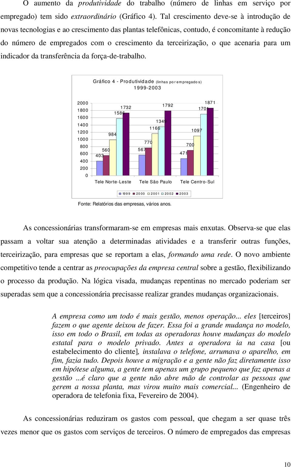 acenaria para um indicador da transferência da forçadetrabalho.