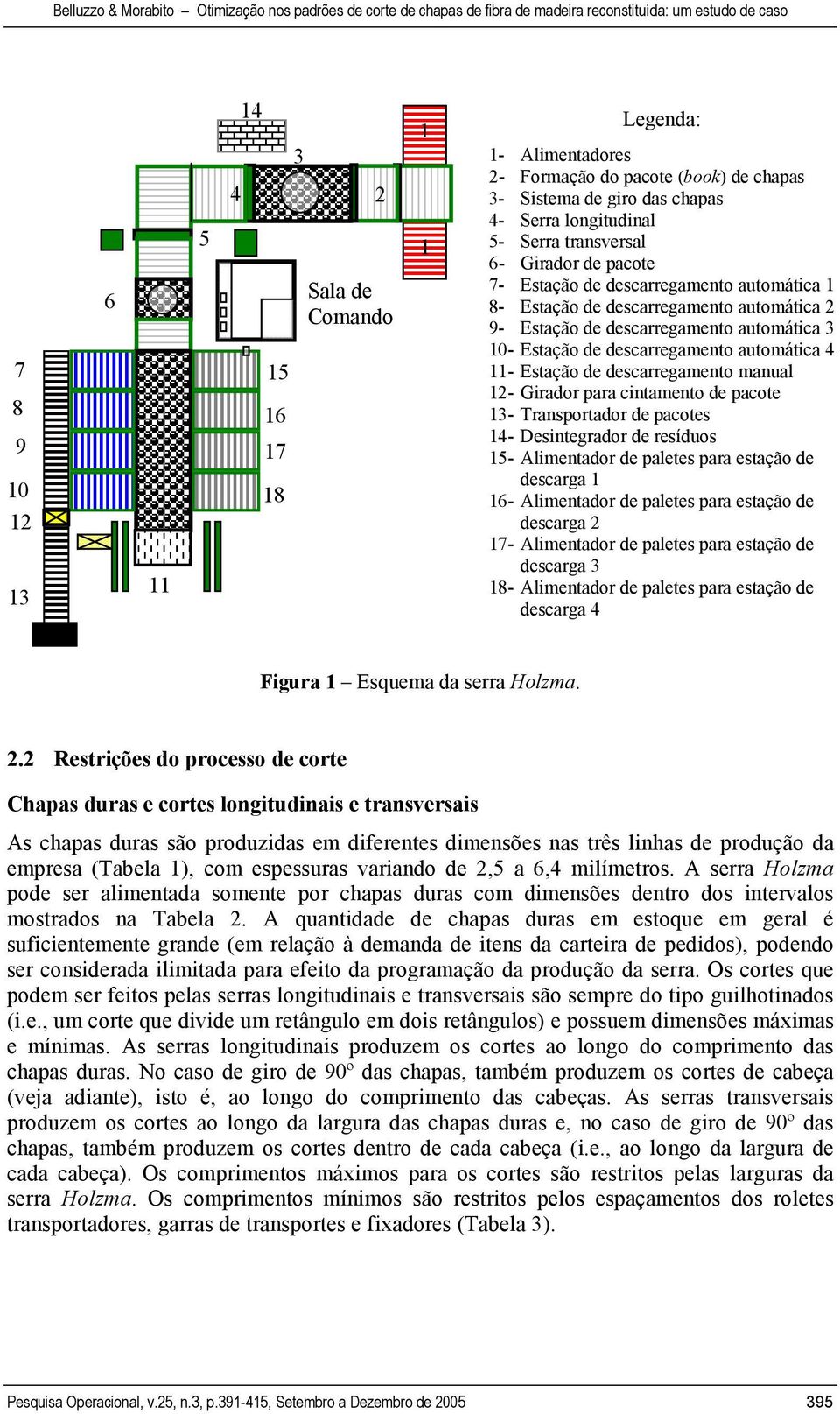 descarregameno manual 12- Girador para cinameno de pacoe 13- Transporador de pacoes 14- Desinegrador de resíduos 15- Alimenador de palees para esação de descarga 1 16- Alimenador de palees para