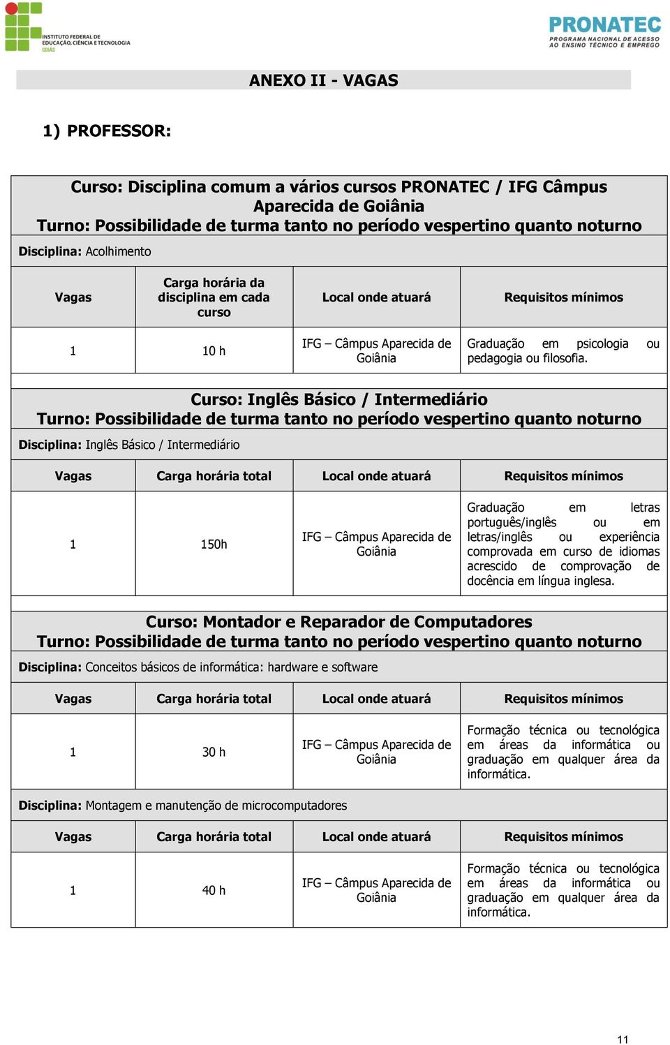 Curso: Inglês Básico / Intermediário Turno: Possibilidade de turma tanto no período vespertino quanto noturno Disciplina: Inglês Básico / Intermediário Vagas Carga horária total Local onde atuará