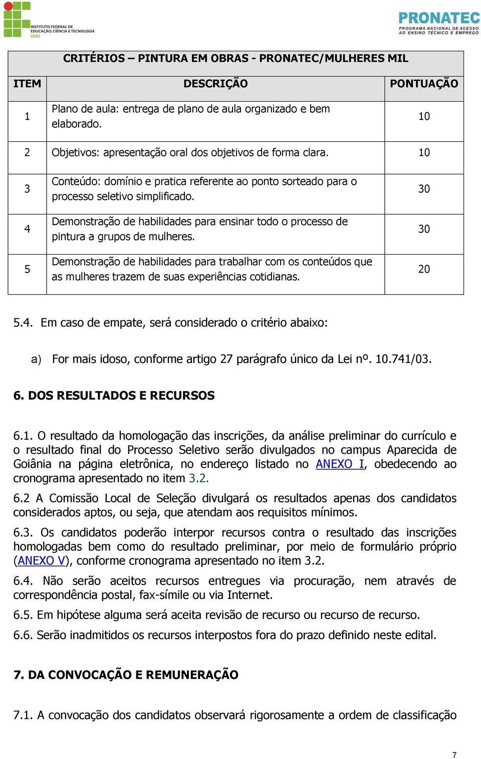 Demonstração de habilidades para ensinar todo o processo de pintura a grupos de mulheres.