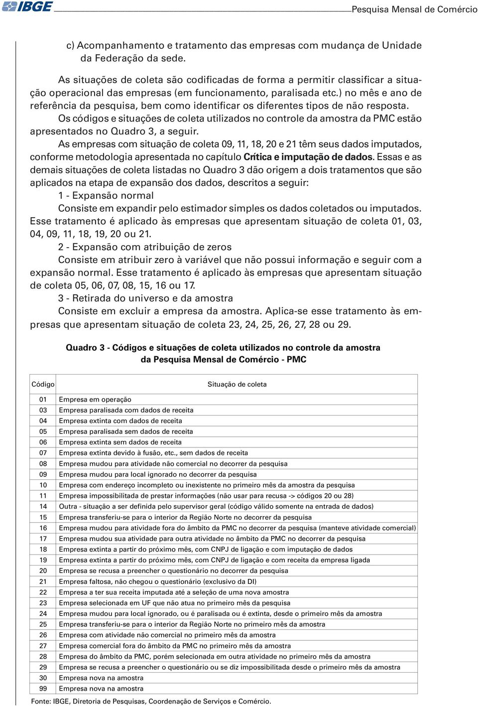 As mpss com sição d col 9 8 2 2 êm ss ddos impdos confom modologi psnd no cpílo Cíic impção d ddos.