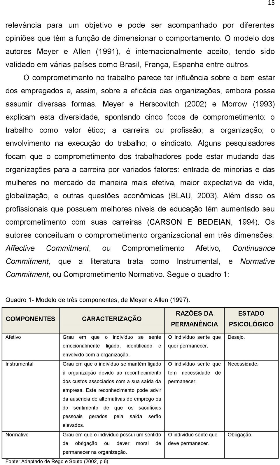 O comprometimento no trabalho parece ter influência sobre o bem estar dos empregados e, assim, sobre a eficácia das organizações, embora possa assumir diversas formas.