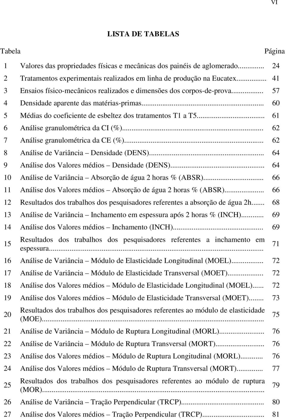 .. 61 6 Análise granulométrica da CI (%)... 62 7 Análise granulométrica da CE (%)... 62 8 Análise de Variância Densidade (DENS)... 64 9 Análise dos Valores médios Densidade (DENS).