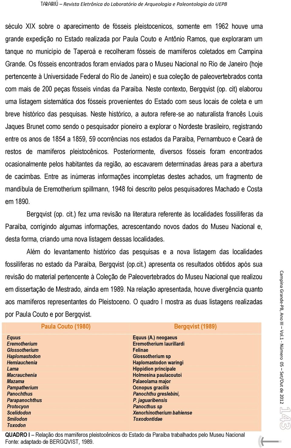 Os fósseis encontrados foram enviados para o Museu Nacional no Rio de Janeiro (hoje pertencente à Universidade Federal do Rio de Janeiro) e sua coleção de paleovertebrados conta com mais de 200 peças