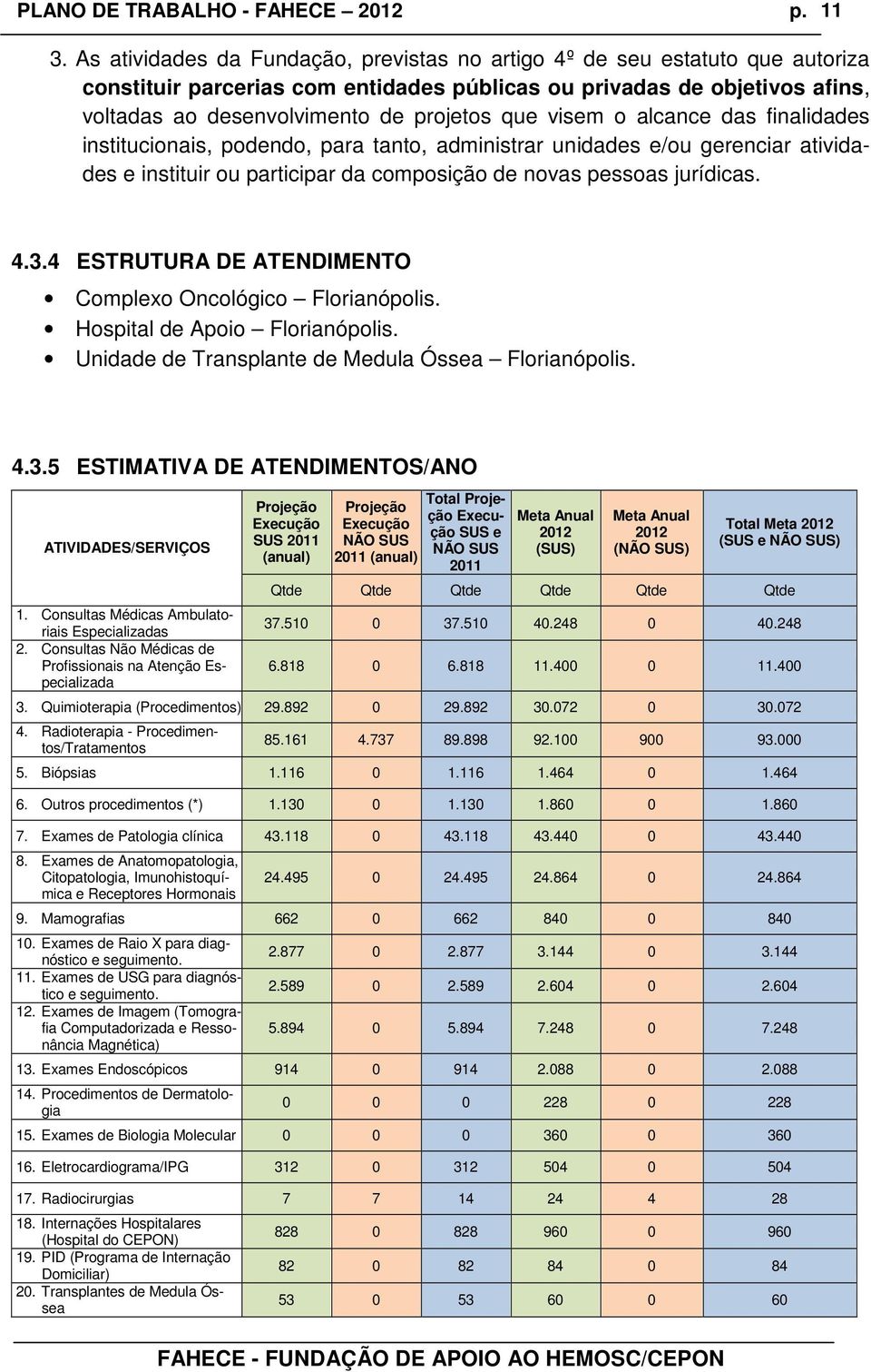 3.4 ESTRUTURA DE ATENDIMENTO Complexo Oncológico Florianópolis. Hospital de Apoio Florianópolis. Unidade de Transplante de Medula Óssea Florianópolis. 4.3.5 ESTIMATIVA DE ATENDIMENTOS/ANO ATIVIDADES/SERVIÇOS 1.