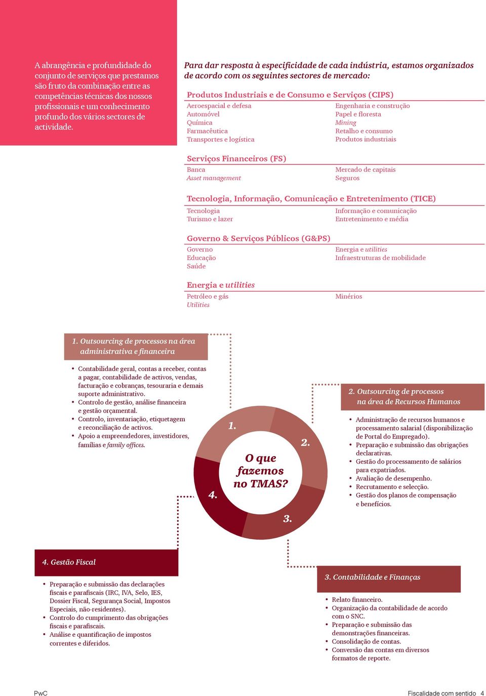 Para dar resposta à especificidade de cada indústria, estamos organizados de acordo com os seguintes sectores de mercado: Produtos Industriais e de Consumo e Serviços (CIPS) Aeroespacial e defesa