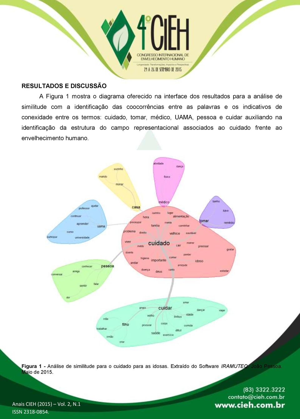 pessoa e cuidar auxiliando na identificação da estrutura do campo representacional associados ao cuidado frente ao