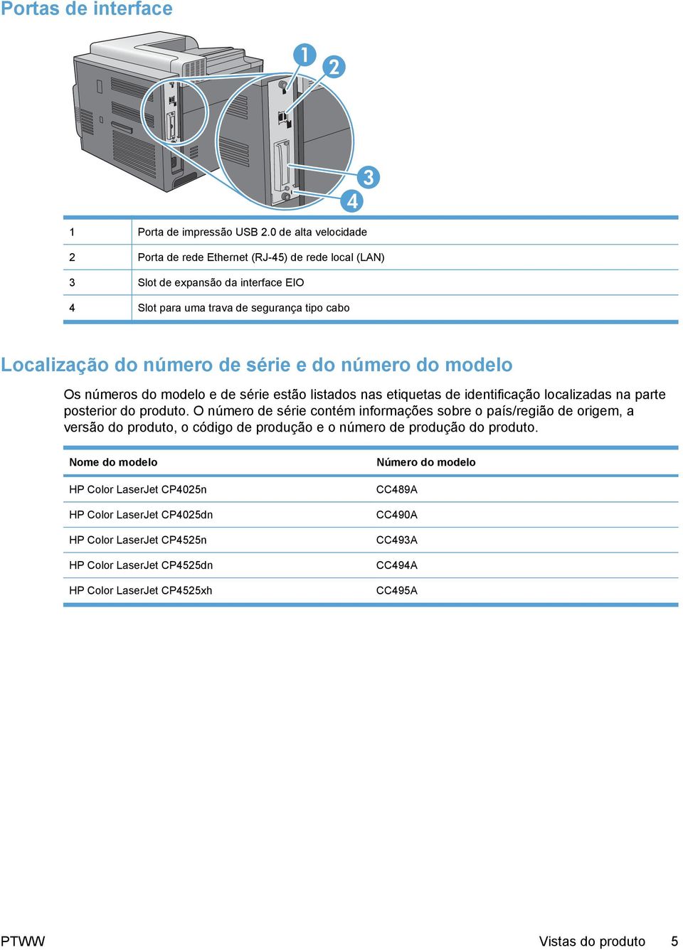 do número do modelo Os números do modelo e de série estão listados nas etiquetas de identificação localizadas na parte posterior do produto.