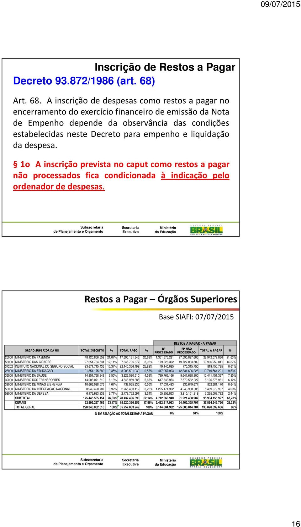 A inscrição de despesas como restos a pagar no encerramento do exercício financeiro de emissão da Nota de Empenho depende da observância das condições estabelecidas neste Decreto para empenho e