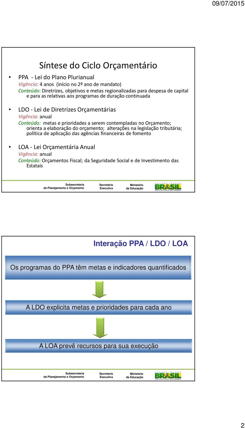 orçamento; alterações na legislação tributária; política de aplicação das agências financeiras de fomento LOA - Lei Orçamentária Anual Vigência: anual Conteúdo: Orçamentos Fiscal; da Seguridade