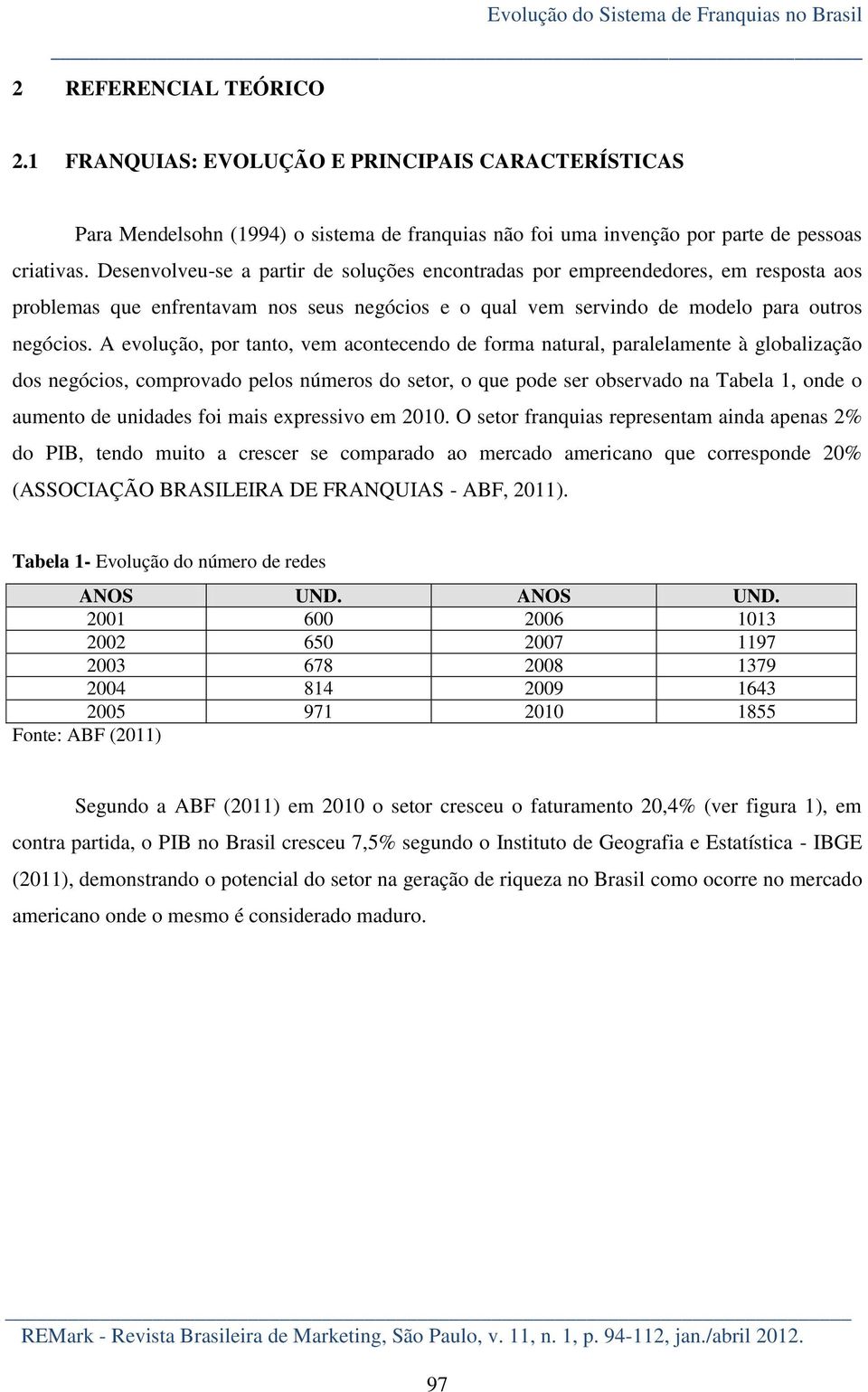 Desenvolveu-se a partir de soluções encontradas por empreendedores, em resposta aos problemas que enfrentavam nos seus negócios e o qual vem servindo de modelo para outros negócios.