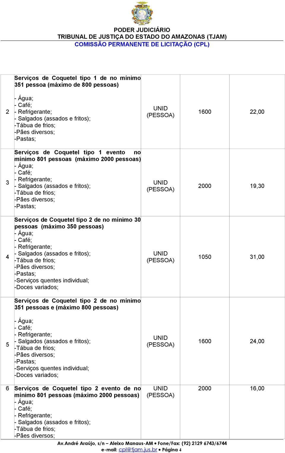 (máximo 350 1050 31,00 Serviços de Coquetel tipo 2 de no mínimo 351 pessoas e (máximo 800 5 1600 24,00 6