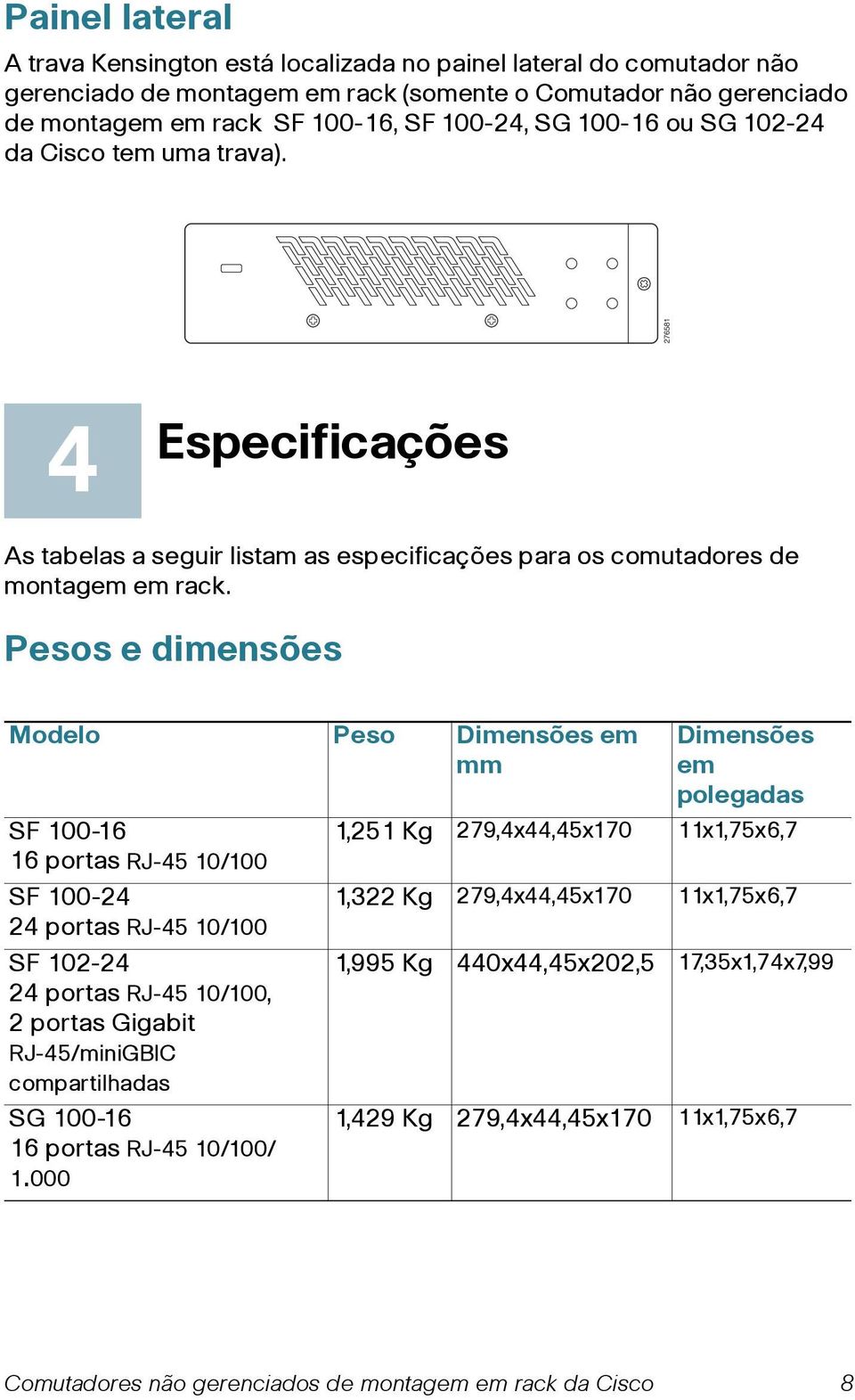 Pesos e dimensões Modelo Peso Dimensões em mm SF 100-16 16 portas RJ-45 10/100 SF 100-24 24 portas RJ-45 10/100 SF 102-24 24 portas RJ-45 10/100, 2 portas Gigabit RJ-45/miniGBIC compartilhadas SG