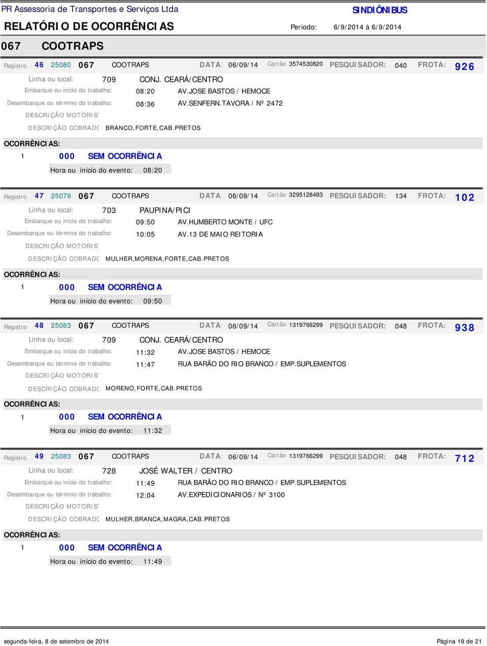 TAVORA / Nº 2472 926 início do evento: 08:20 Registro 47 25079 067 COOTRAPS DATA: 06/09/14 Cartão 3295128493 PESQUISADOR: 134 Linha ou local: 703 PAUPINA/PICI Embarque ou início do trabalho: 09:50 AV.