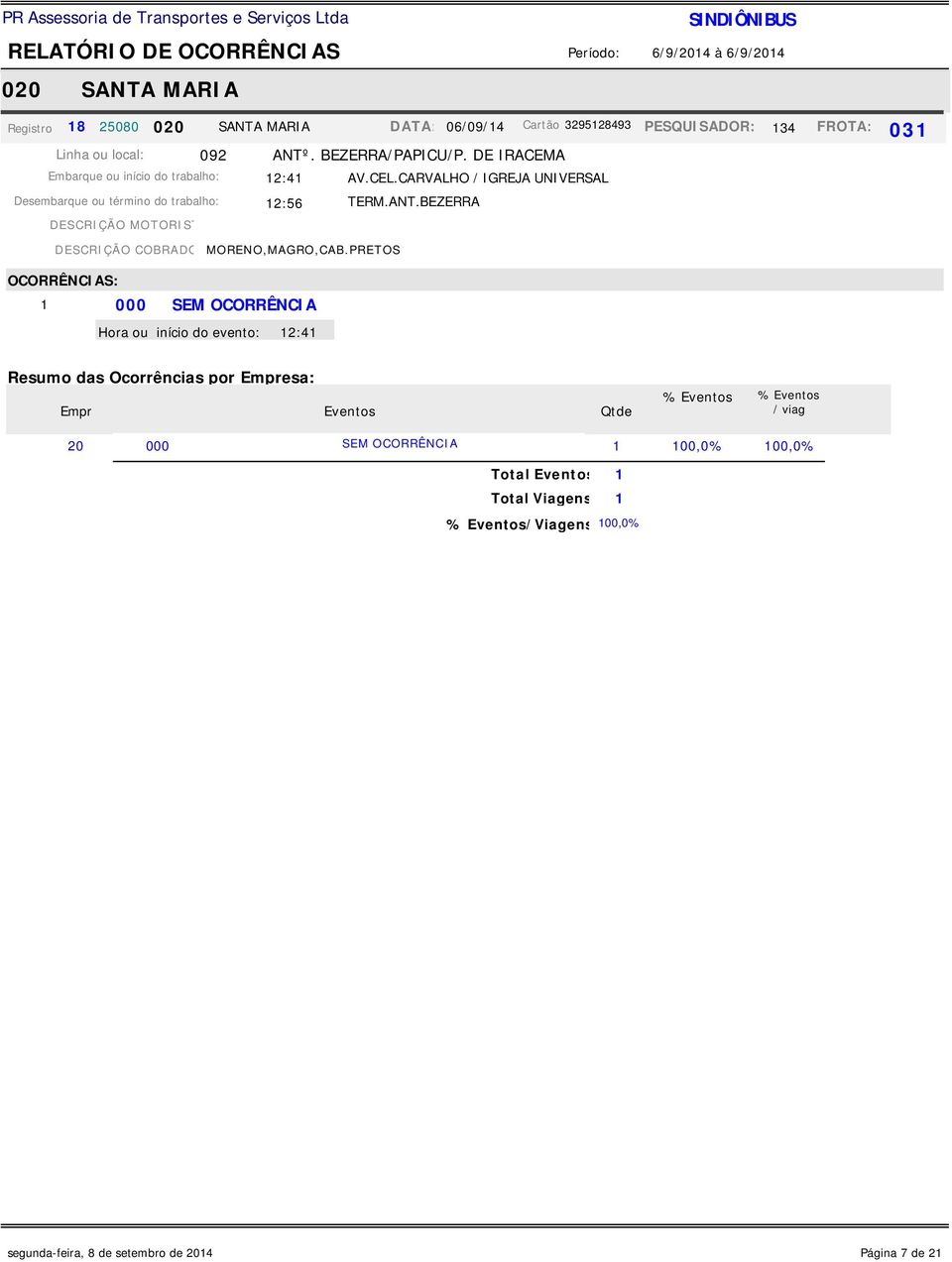 CARVALHO / IGREJA UNIVERSAL Desembarque ou término do trabalho: 12:56 TERM.ANT.BEZERRA 031 DESCRIÇÃO COBRADOR:MORENO,MAGRO,CAB.