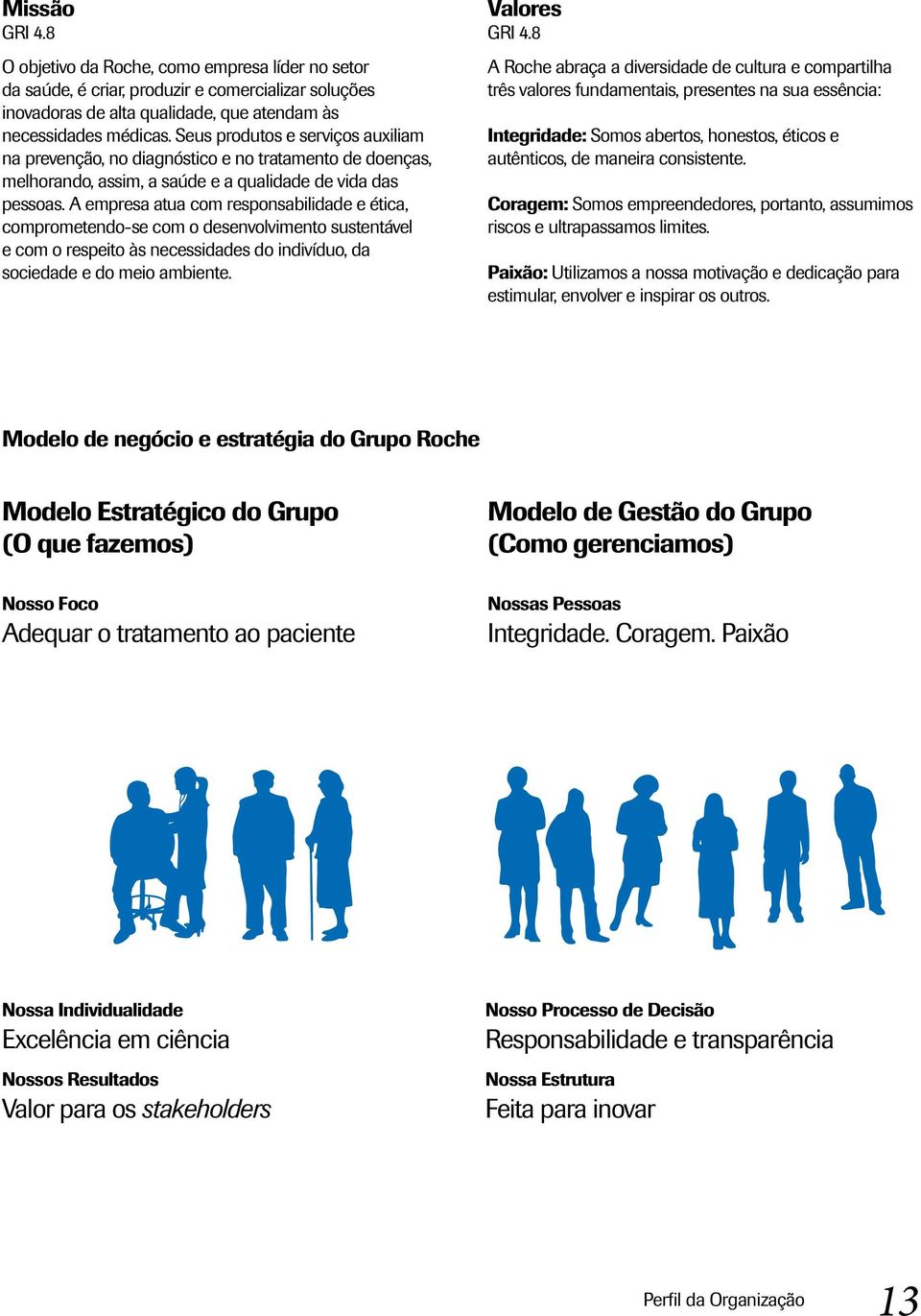 A empresa atua com responsabilidade e ética, comprometendo-se com o desenvolvimento sustentável e com o respeito às necessidades do indivíduo, da sociedade e do meio ambiente. Valores GRI 4.