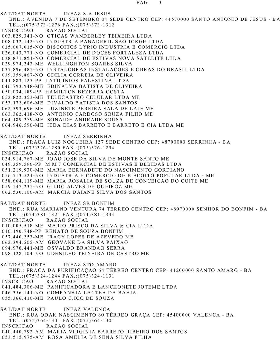871.851-NO COMERCIAL DE ESTIVAS NOVA SATELITE LTDA 029.974.243-ME WELLINGHTON SOARES SILVA 037.896.485-NO INSTALOBRAS INSTALACOES E OBRAS DO BRASIL LTDA 039.359.867-NO ODILIA CORREIA DE OLIVEIRA 041.
