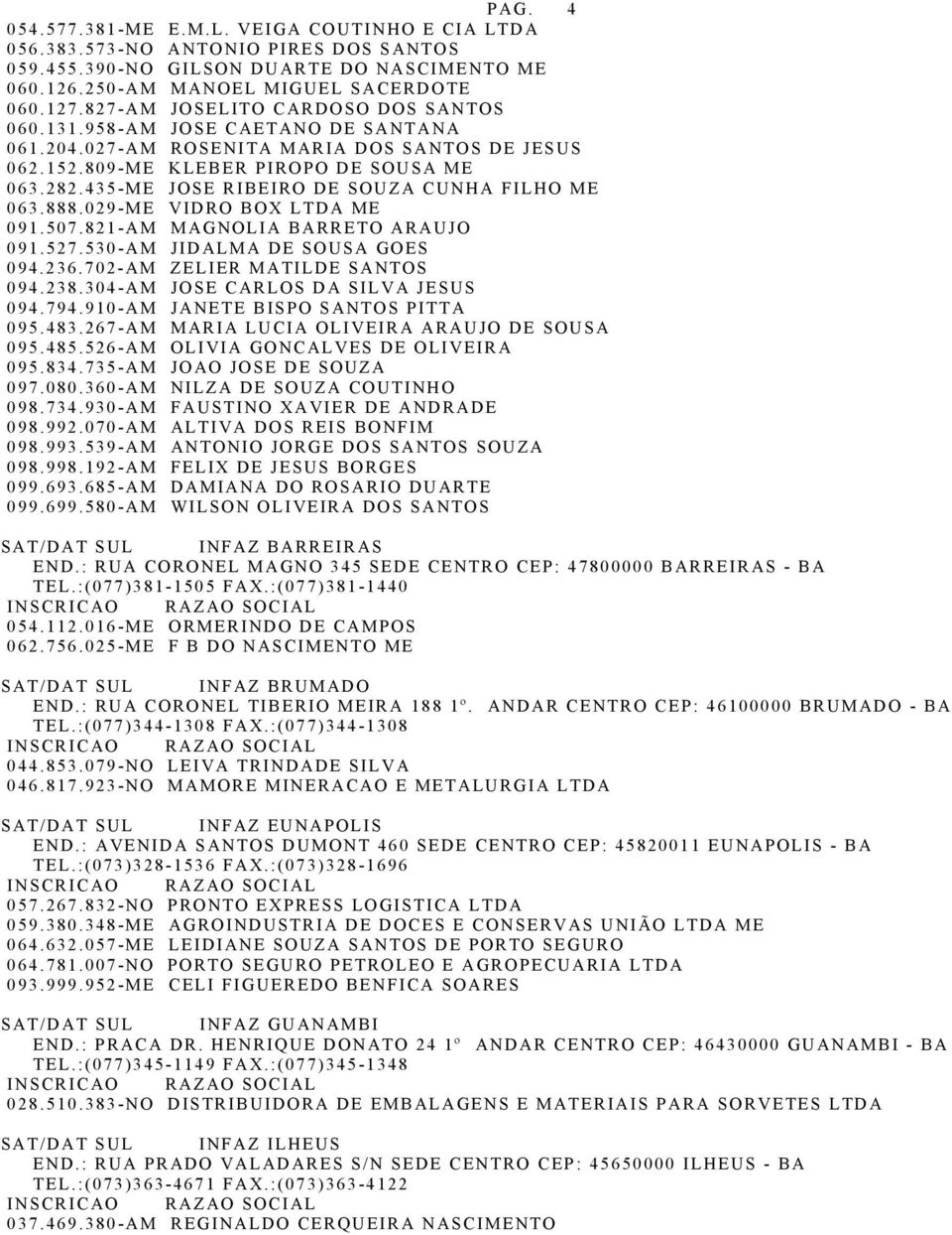 435-ME JOSE RIBEIRO DE SOUZA CUNHA FILHO ME 063.888.029-ME VIDRO BOX LTDA ME 091.507.821-AM MAGNOLIA BARRETO ARAUJO 091.527.530-AM JIDALMA DE SOUSA GOES 094.236.702-AM ZELIER MATILDE SANTOS 094.238.