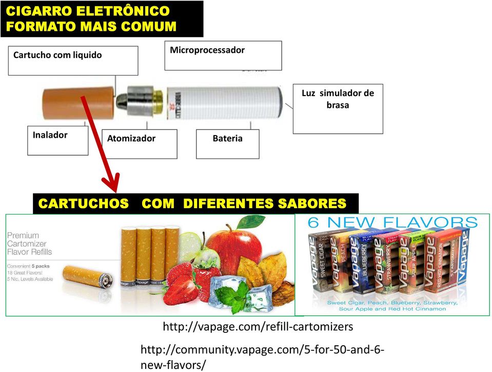 Bateria CARTUCHOS COM DIFERENTES SABORES http://vapage.