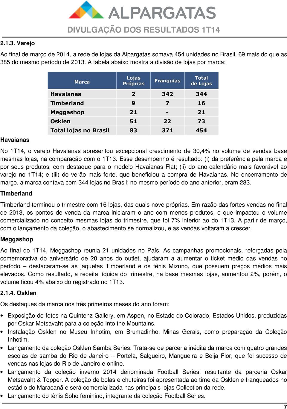 vendas base mesmas lojas, na comparação com o 1T13.