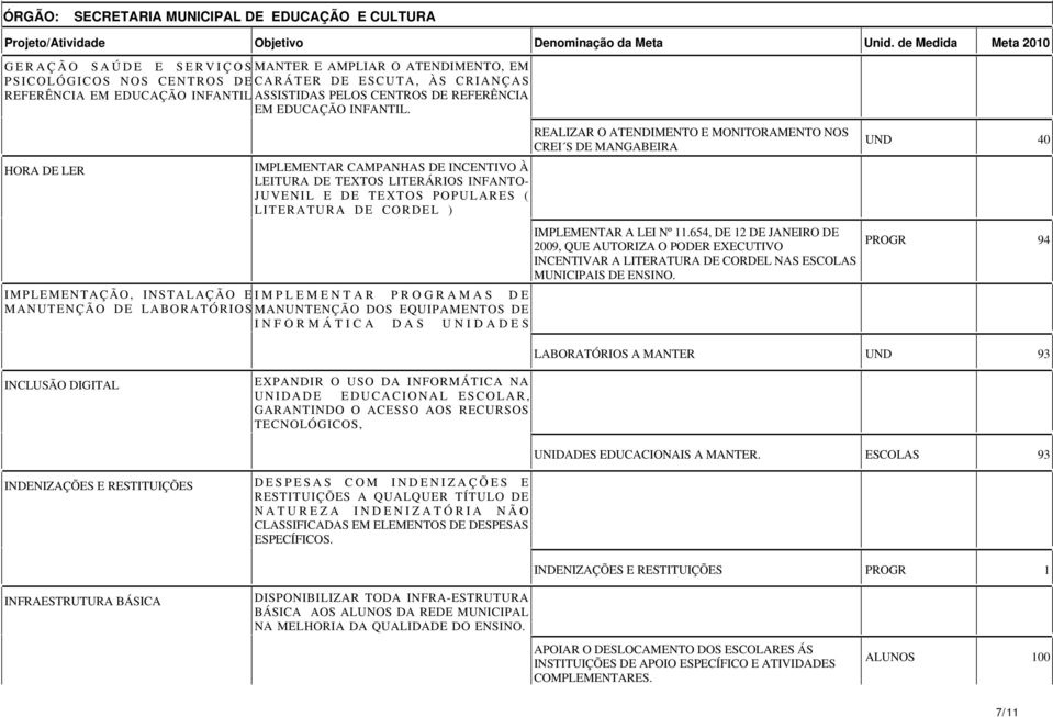 REFERÊNCIA EM EDUCAÇÃO INFANTIL.