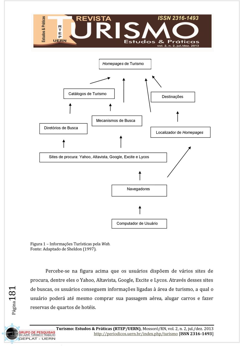 Percebe-se na figura acima que os usuários dispõem de vários sites de procura, dentre eles o Yahoo, Altavista, Google, Excite e Lycos.