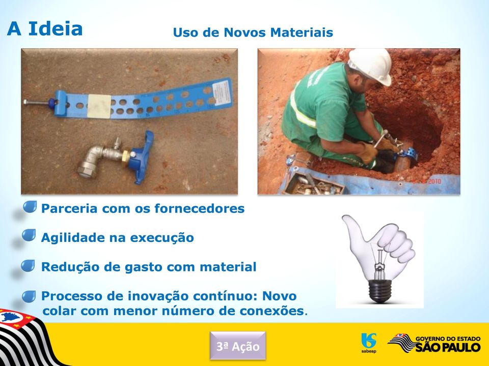 gasto com material Processo de inovação