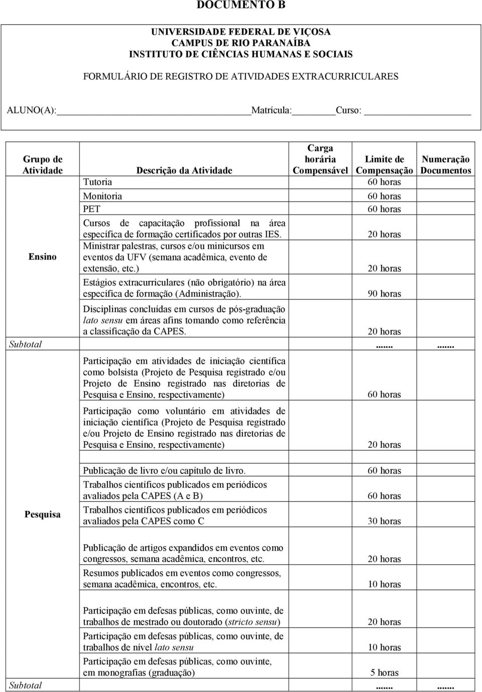 Ministrar palestras, cursos e/ou minicursos em eventos da UFV (semana acadêmica, evento de extensão, etc.) Estágios extracurriculares (não obrigatório) na área específica de formação (Administração).