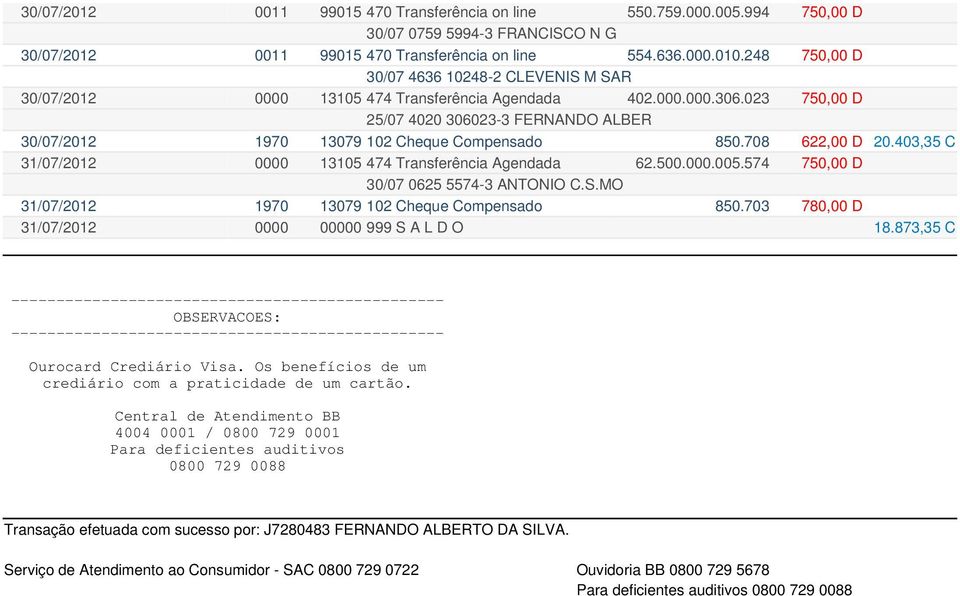 023 750,00 D 25/07 4020 306023-3 FERNANDO ALBER 30/07/2012 1970 13079 102 Cheque Compensado 850.708 622,00 D 20.403,35 C 31/07/2012 0000 13105 474 Transferência Agendada 62.500.000.005.