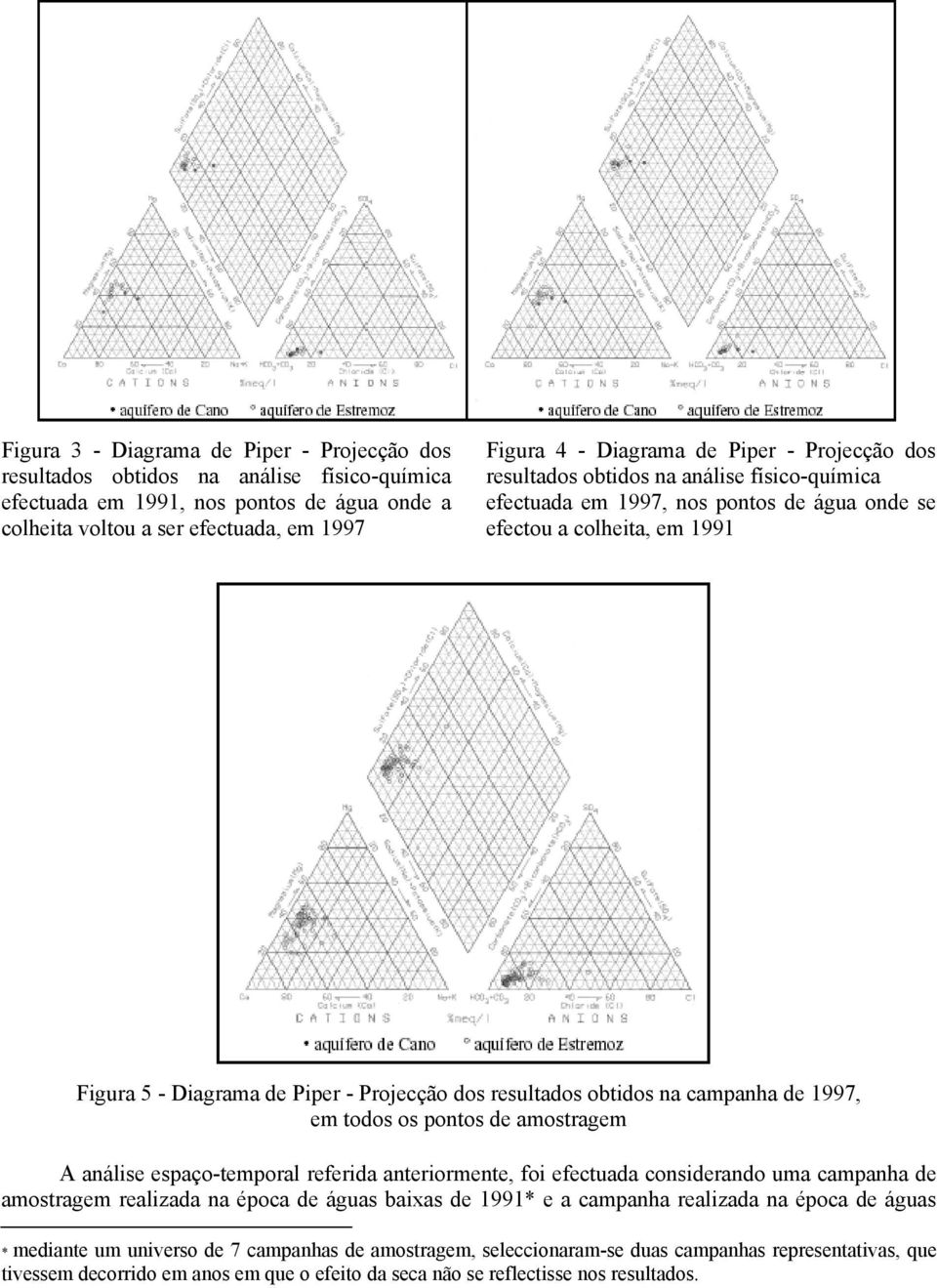 obtidos na campanha de 1997, em todos os pontos de amostragem A análise espaço-temporal referida anteriormente, foi efectuada considerando uma campanha de amostragem realizada na época de águas